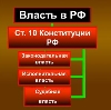 Органы власти в Среднеуральске